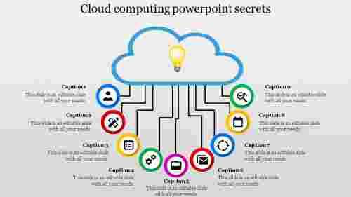 cloud computing powerpoint-Cloud computing powerpoint secrets